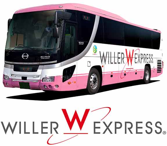 willer010